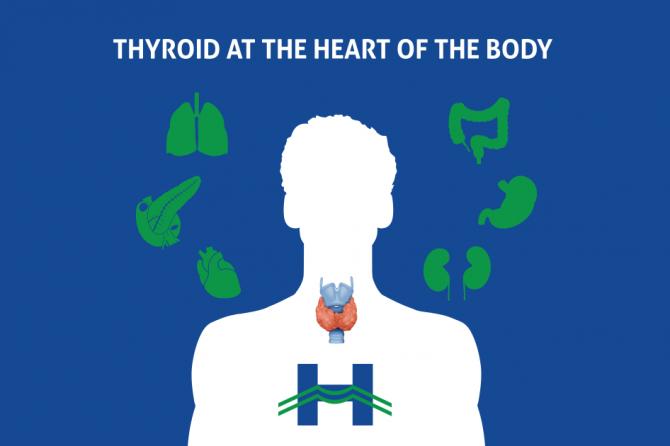 Troubles can be emerging from your thyroid glands!
